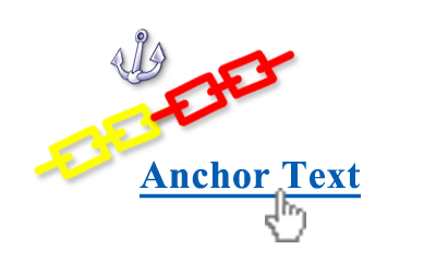 tầm quan trọng của anchor text